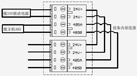 TX3502總線操作盤接線示意圖